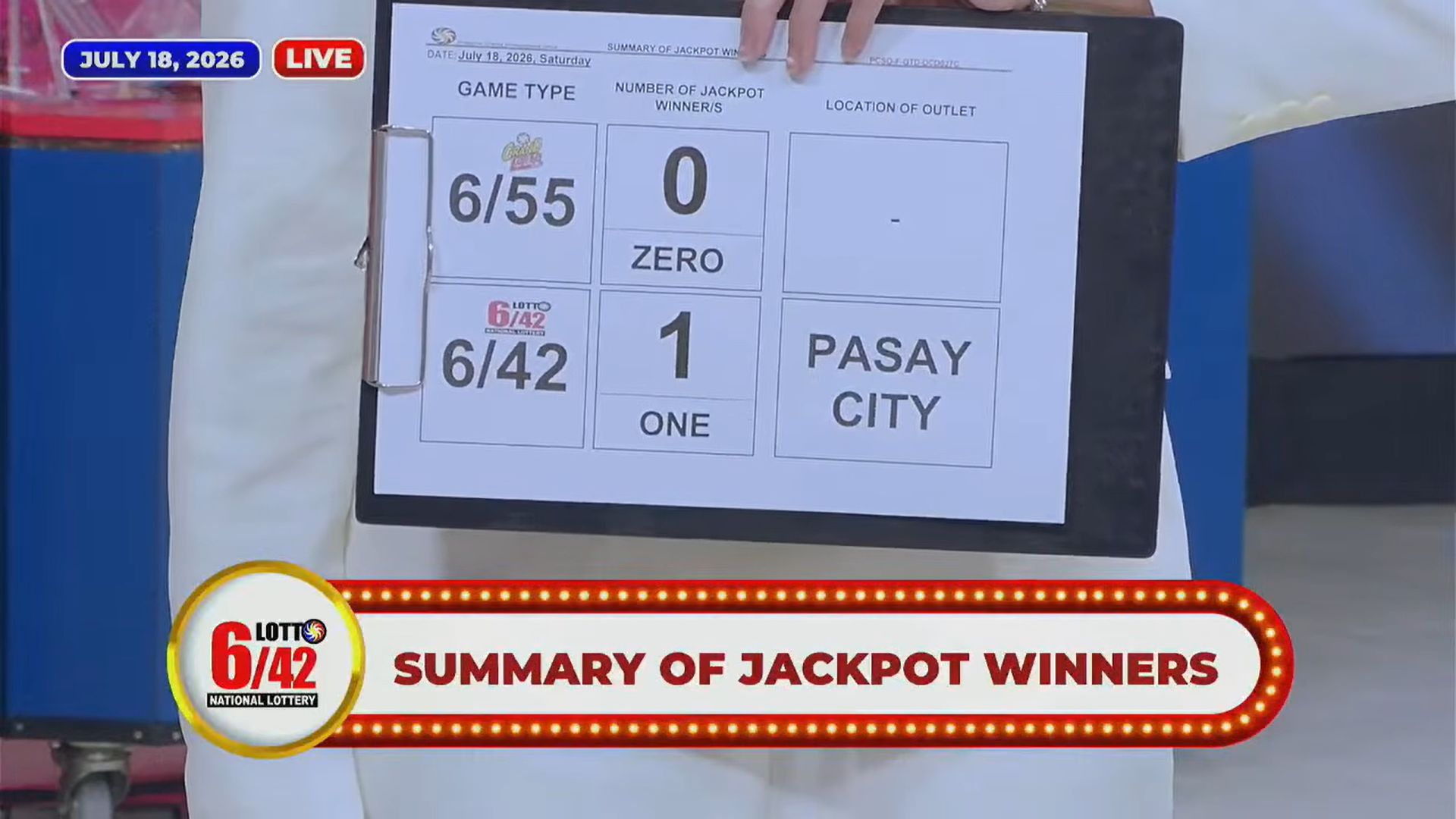 Solo Bettor Wins P20.1M PCSO Lotto 6/42 Jackpot on July 18, 2026