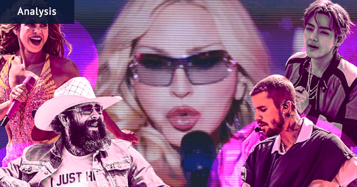 World Cup Half-Time Show Features Celebrities and Artists in Unusual Performance