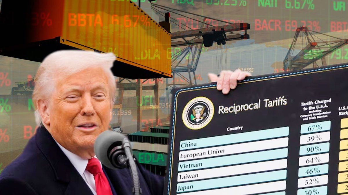 Rechazo global a los aranceles de Trump: Brasil y otros países responden
