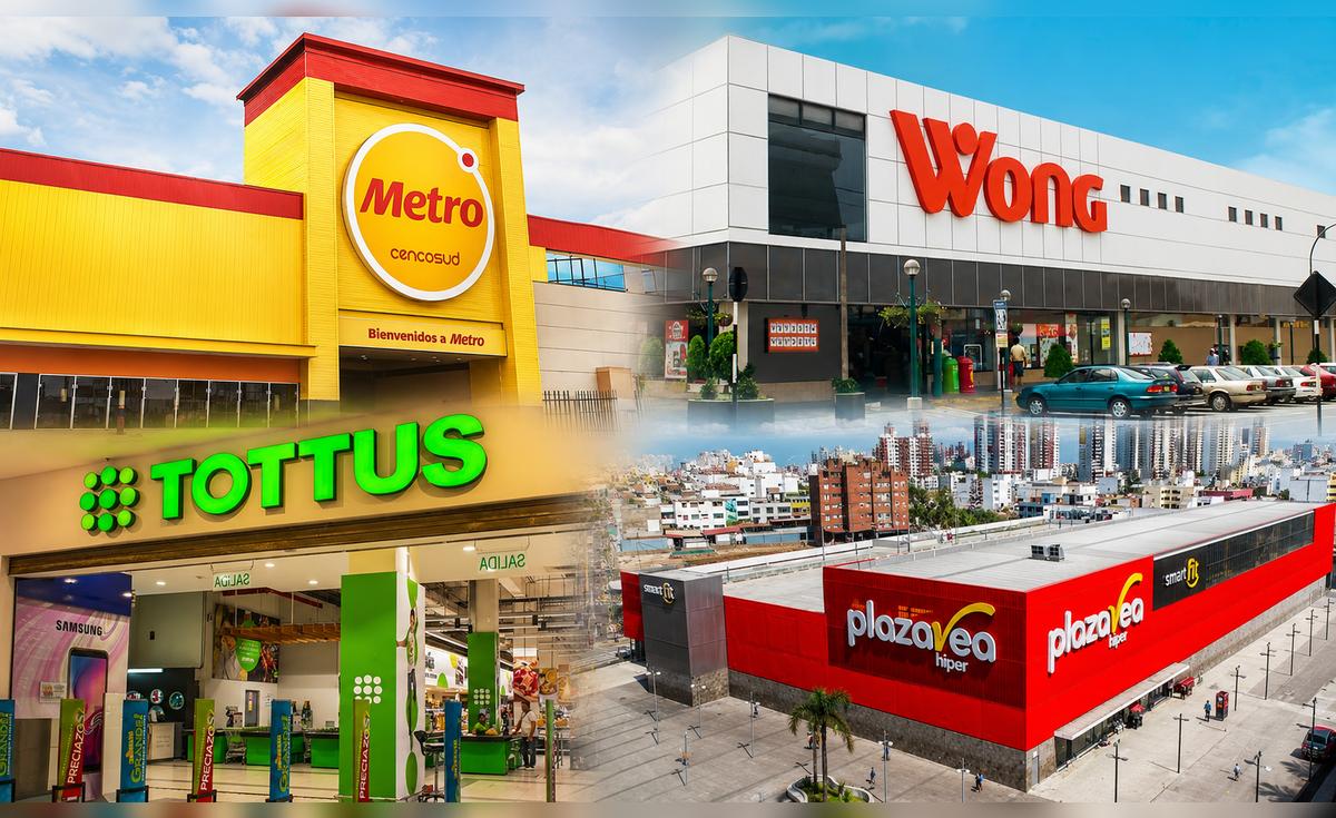 Horarios de supermercados durante las Fiestas Patrias en Perú