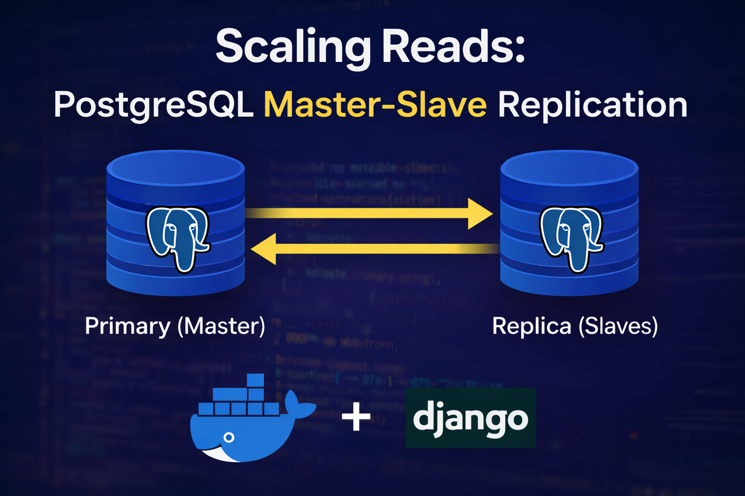 PostgreSQL Master-Slave Replication with Docker