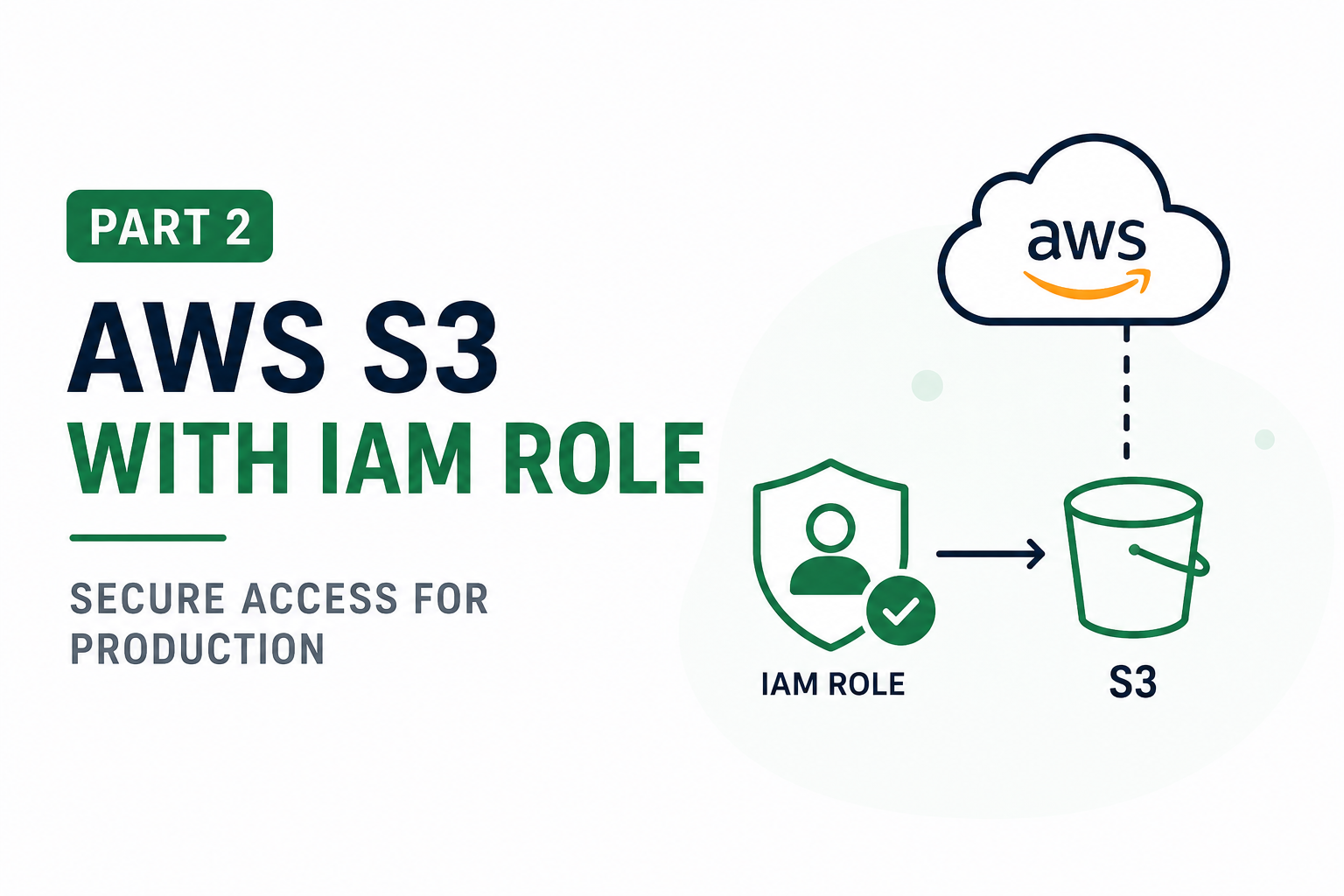 AWS S3 Learning Journey - Part 2: Using IAM Roles Instead of Access Keys