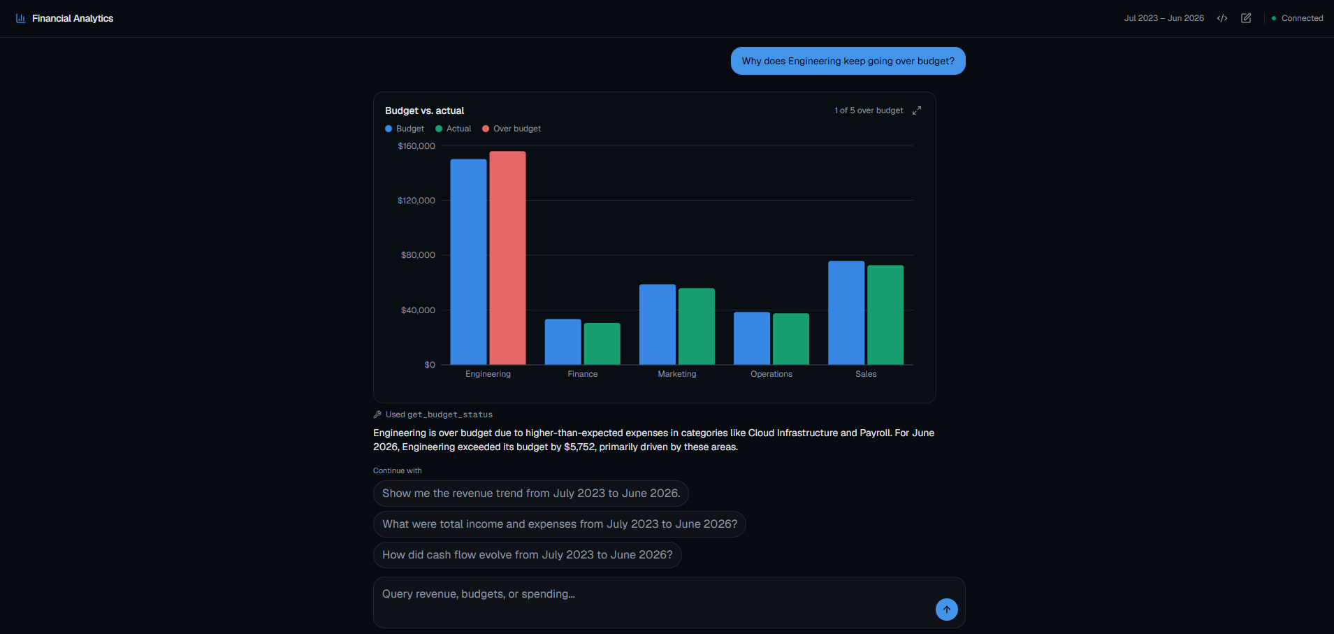 Financial Analytics Agent — 2