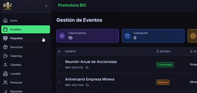 Detalle del evento