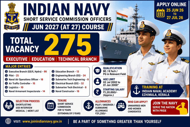 Indian Navy SSC Officer Recruitment 2026 Apply Online for 275 Executive, Technical & Education Branch Vacancies
