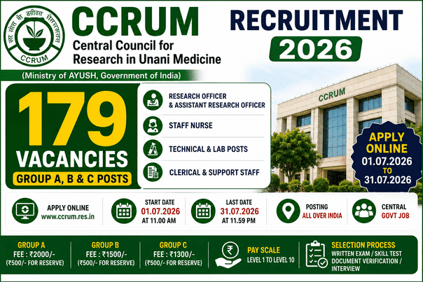 CCRUM Recruitment 2026 Apply Online for 179 Group A, B & C Vacancies