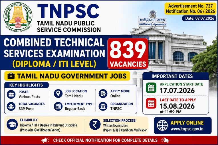 TNPSC CTS Recruitment 2026 Notification Out for 839 Diploma / ITI Level Posts | Apply Online