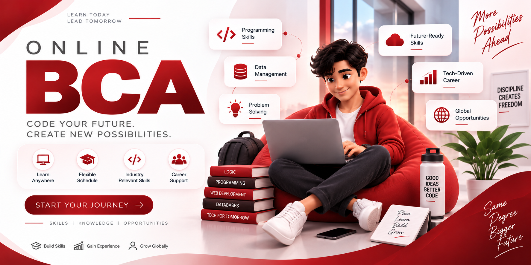 Bachelor of  Computer Applications