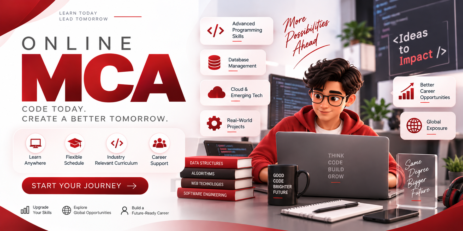 Master of Computer Applications