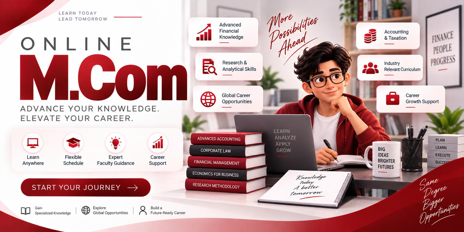 Master of Commerce