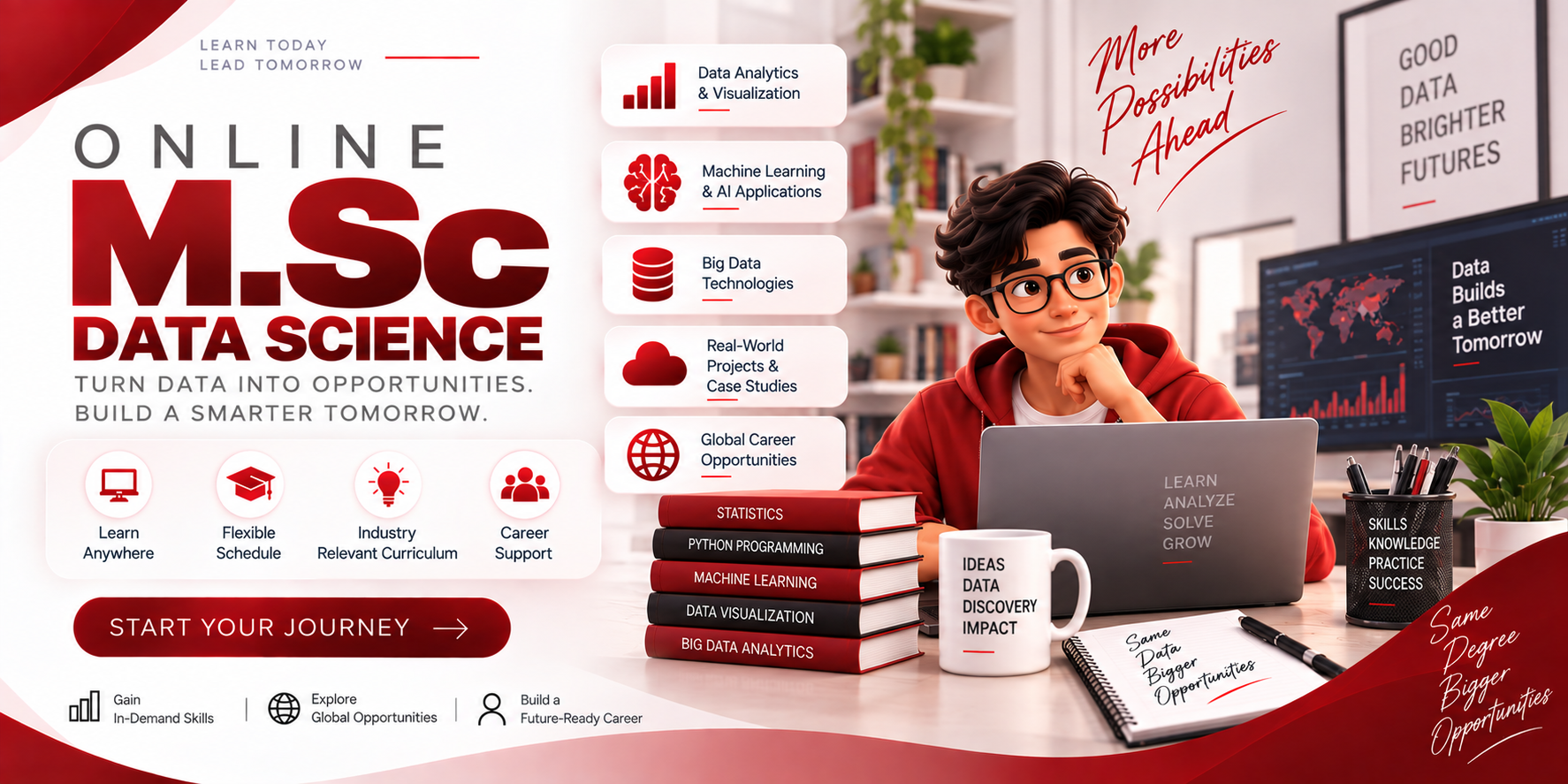 MSc Data Science