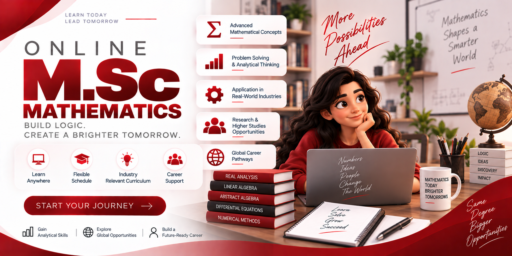 MSc Mathematics