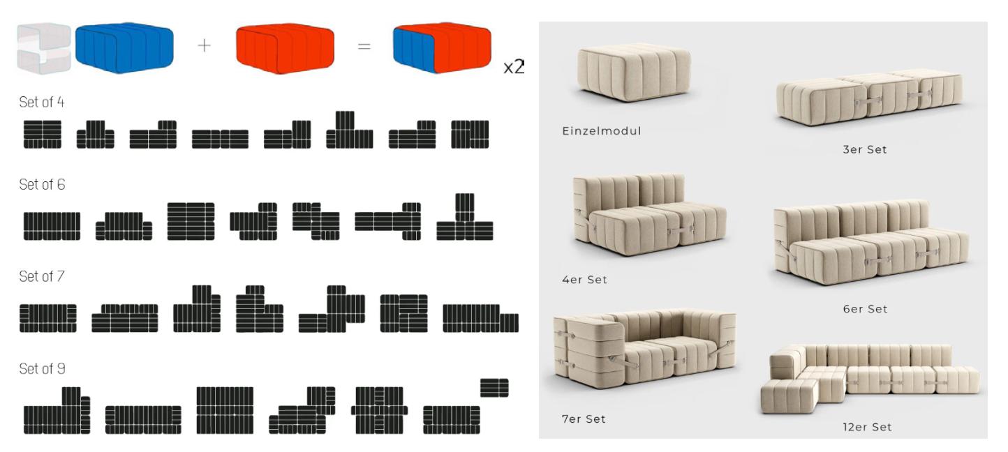 Thiết kế Module Nội Thất: Bền Vững Hóa Kinh Tế Tuần Hoàn Thiết kế MODULE nội thất: Hướng tiếp cận bền vững trong nền kinh tế tuần hoàn