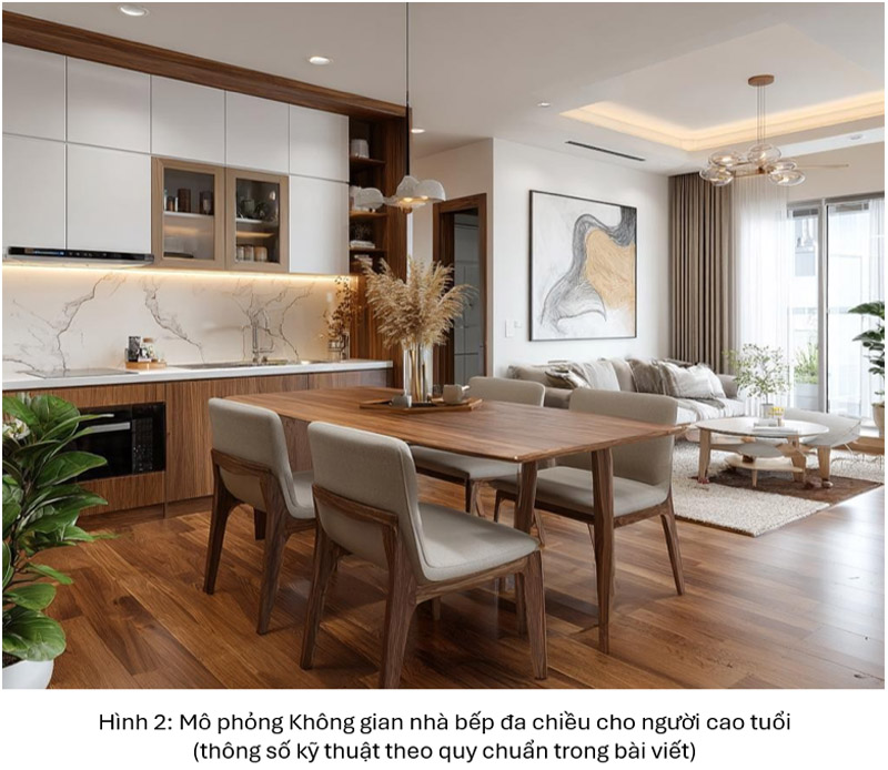 Tối ưu không gian sống: Thiết kế nội thất cho người cao tuổi TP.HCM Ứng dụng nguyên lý thiết kế không gian nội thất hướng đến người cao tuổi sinh sống tại TP Hồ Chí Minh trong bối cảnh hiện nay