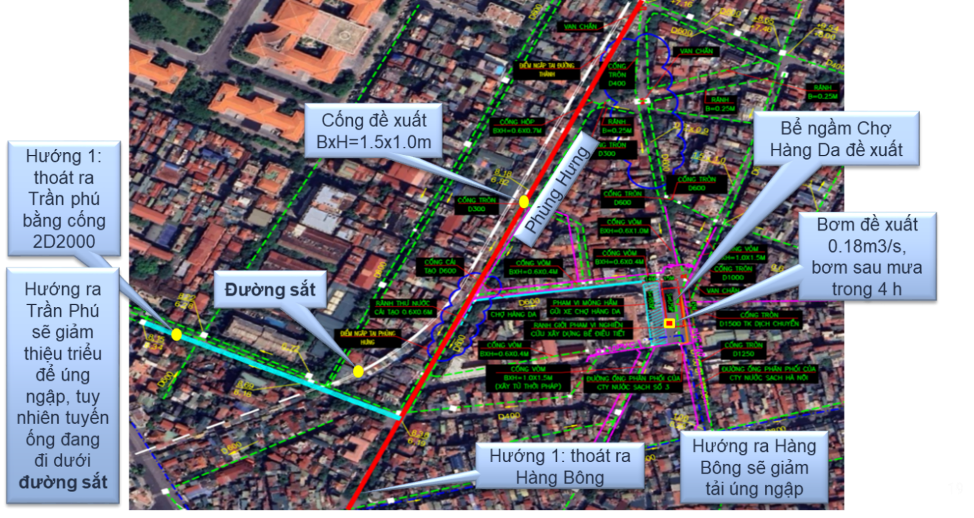 Kỳ vọng Hà Nội không ngập úng trong năm 2026- Ảnh 1.