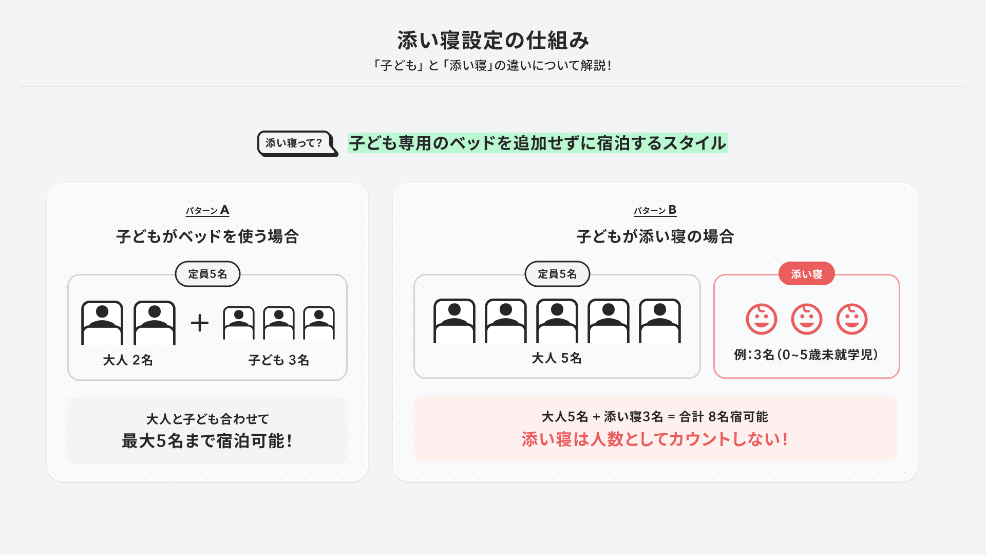 添い寝とはの画面