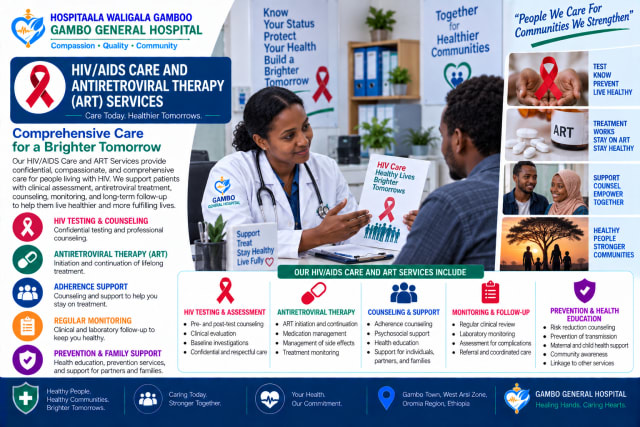 HIV/AIDS Care and Antiretroviral Therapy (ART)