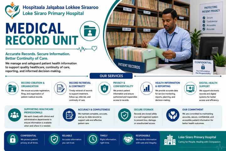 📋 Medical Record Unit