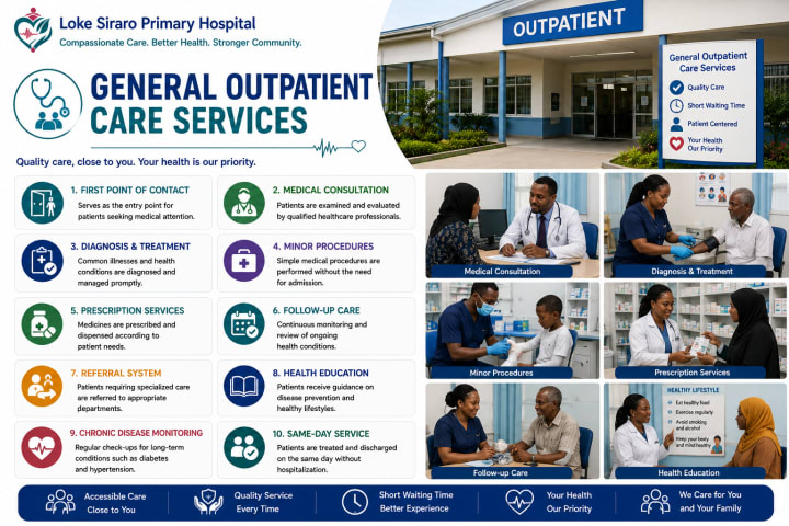 General Outpatient Care Services