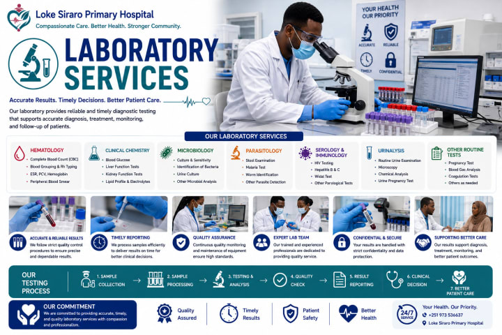 Laboratory Services