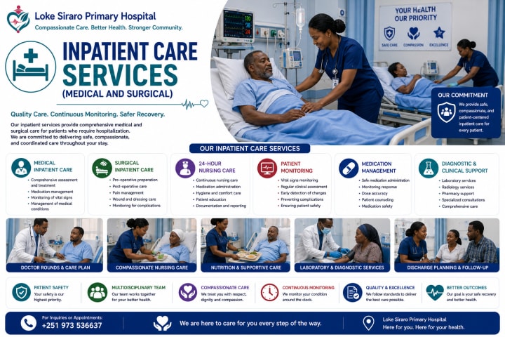 Inpatient Care Services (Medical and Surgical)