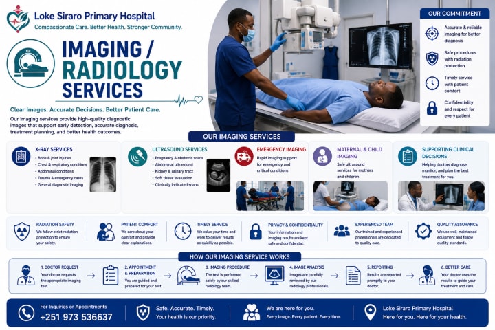 Imaging / Radiology Services