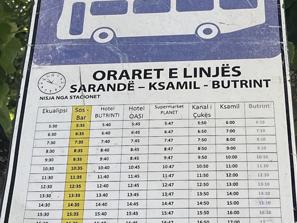 Venir à Saranda : Tirana, Corfou, voiture photo 4