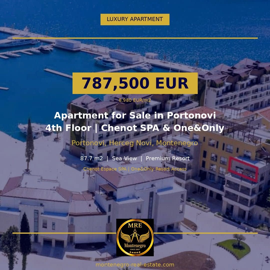 FK Montenegro Real Estate photo 5