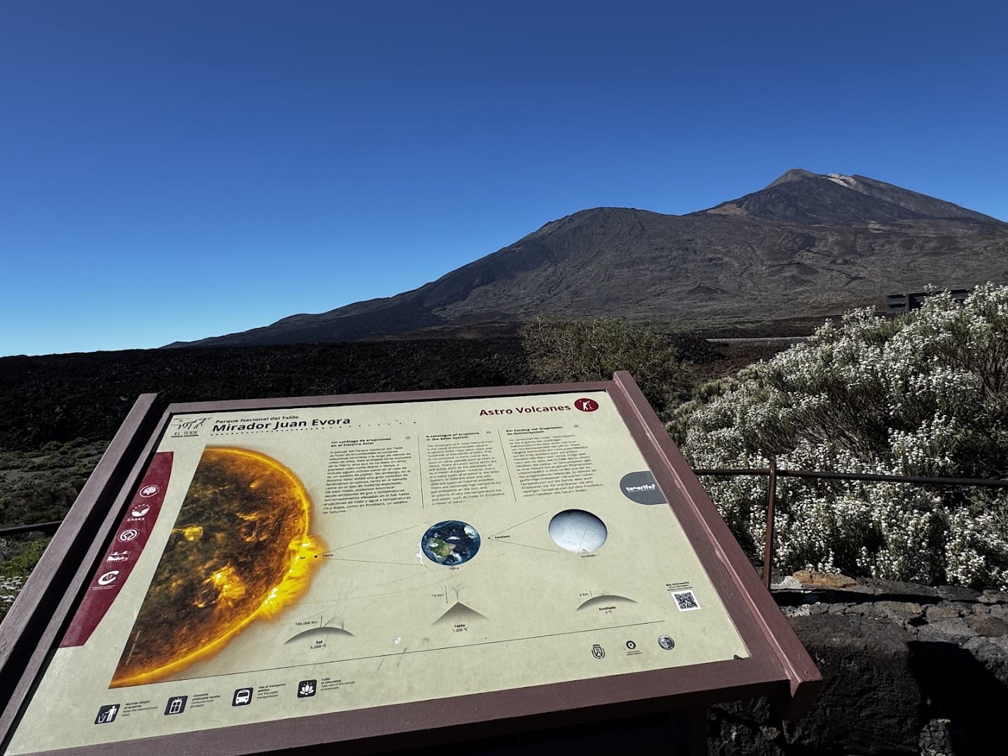 Teide By Night photo 2