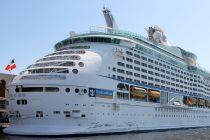Explorer Of The Seas