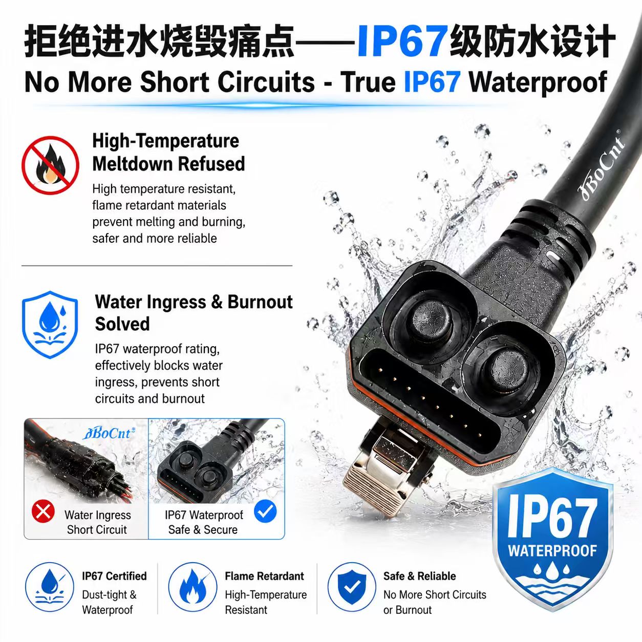 DM80-2+8 120A 600V IP67 Waterproof Energy Storage Connector | Custom Male/Female Power Connector for Electric Motorcycle & ESS | UL/ROHS Certified