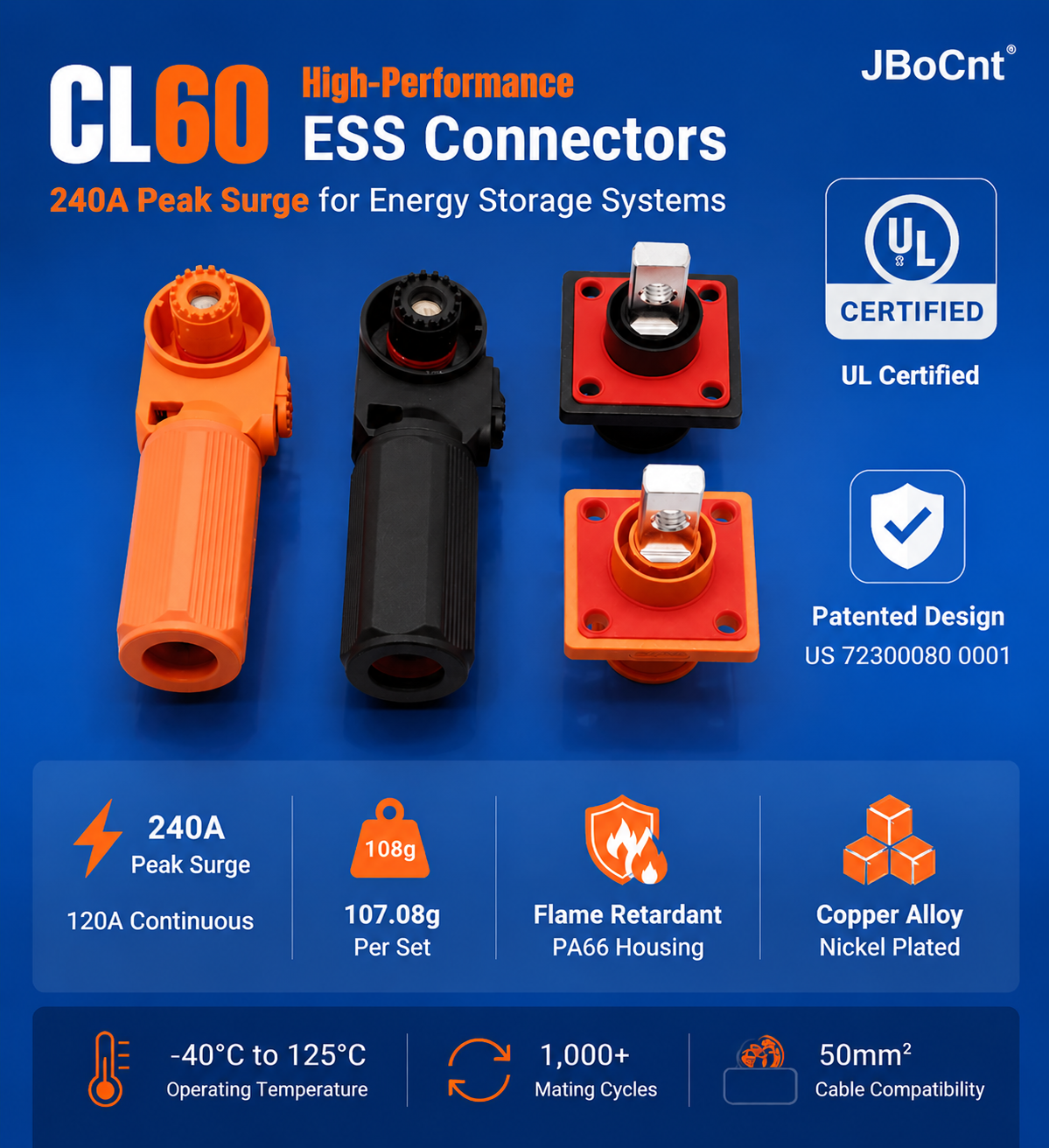 CL60 120A 1500V DC Waterproof Power Connector | IP67 Male/Female Energy Storage Adaptor | Brass Alloy PA66 Housing UL/ROHS Certified