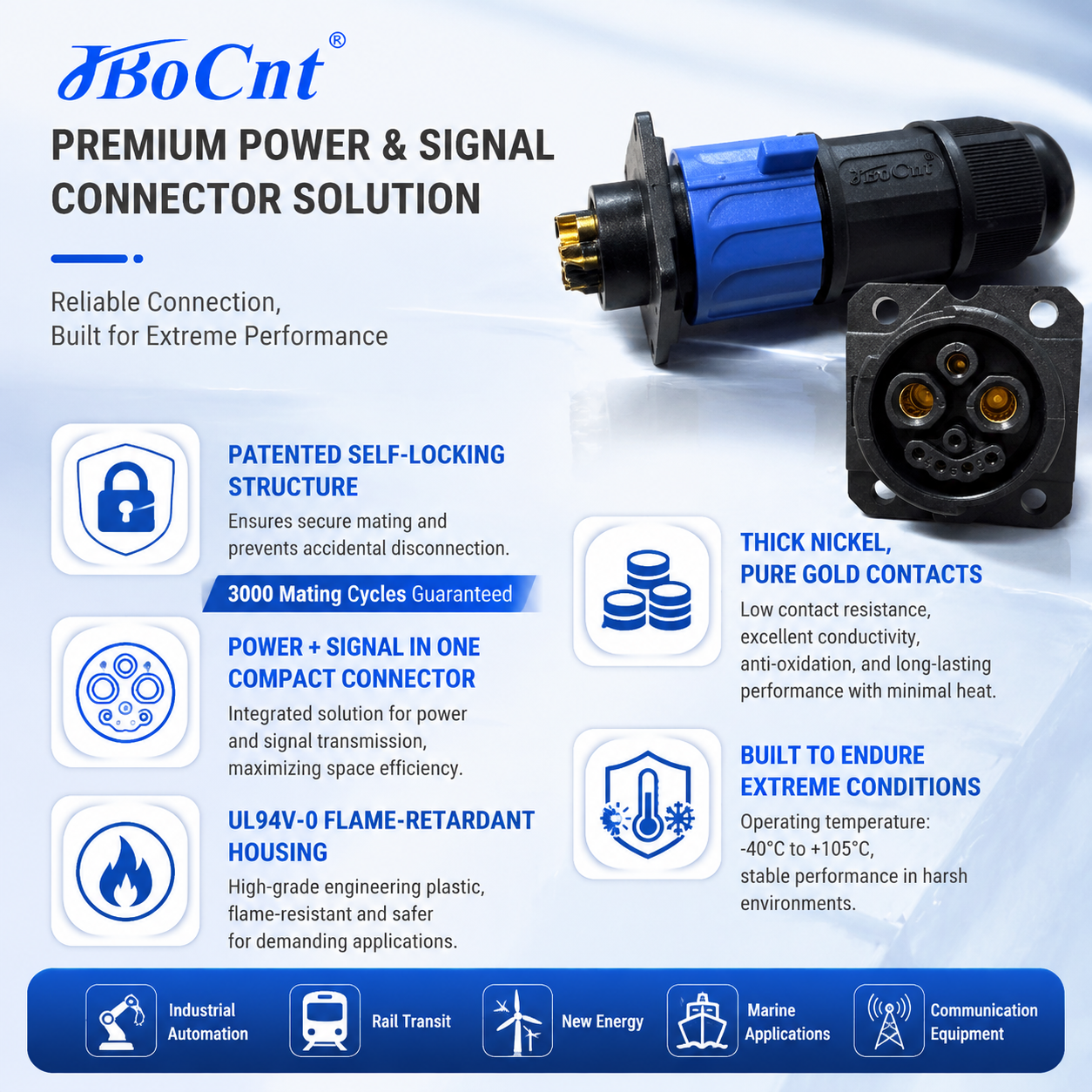 M25-2+1+5 30A/50A 500V 8Pin Female Circular Waterproof Connector | IP67 Electric Vehicle Charging Plug | PA66 Nylon ROHS Certified