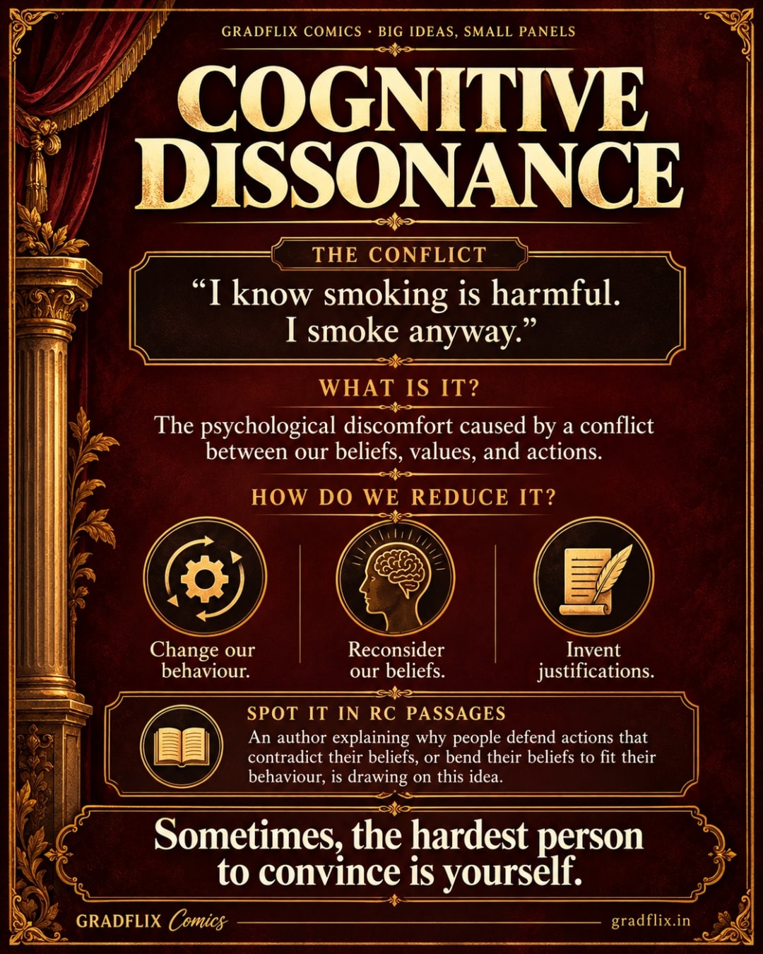 Lesson card: Cognitive dissonance, the discomfort of conflicting beliefs and actions, and three ways to reduce it