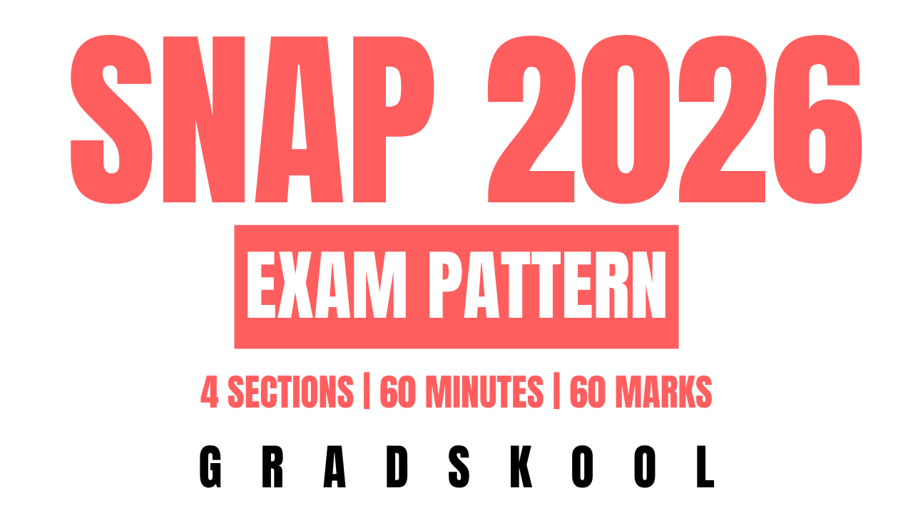 SNAP 2026 Exam Pattern | 4 Sections | Ethics, Morality and Values Added | GRADSKOOL