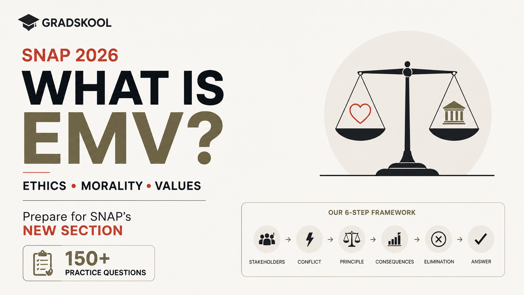 The Only Dedicated SNAP Ethics, Morality & Values Prep Course We Could Find