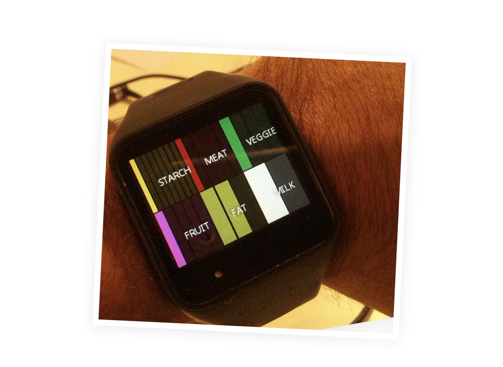 An early prototype we built, in our fist end-to-end stack, a cloud server app, that used multiple context signals to return a mini JS app (ca 2012). In this prototype I wrote this mini app that tracked your food intake, the interaction was simpler but it in consideration the portions you'd take in certain food categories.