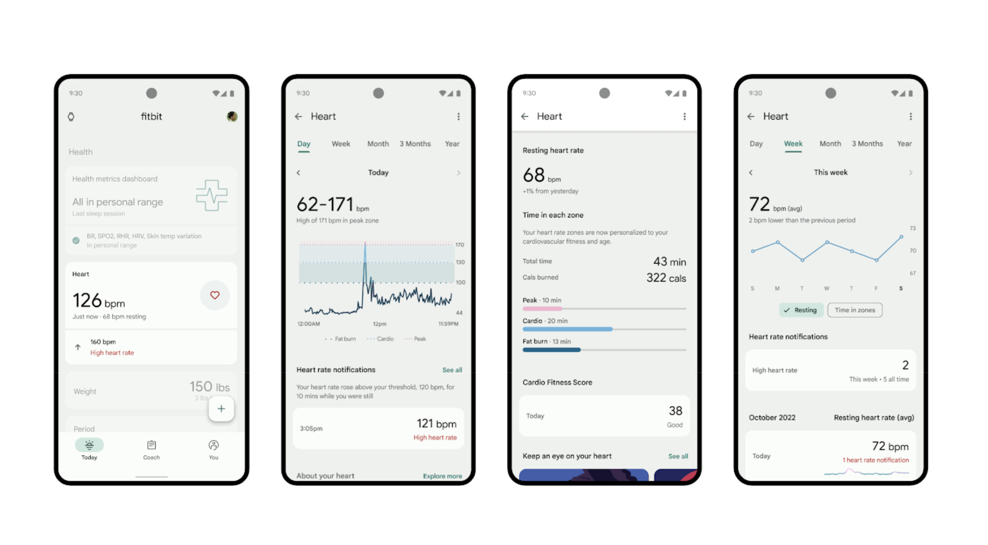 Screens for Health Metrics Dashboard, which help users understand different heart metrics that are important for metabolic health