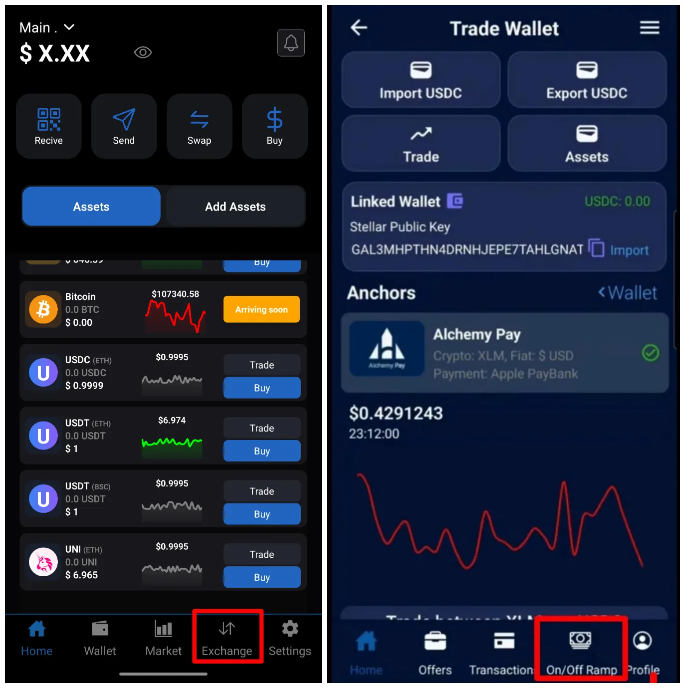 Step 1: Access On/Off Ramp Section