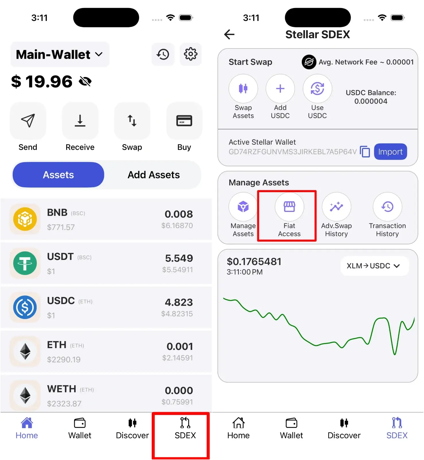 Step 1: Access Fiat Access Section