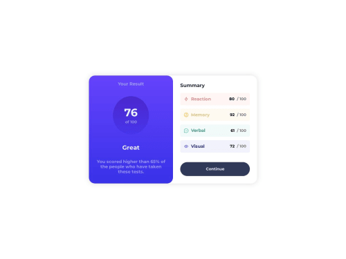 challenge-Two(F-M) coding challenge solution | Frontend Mentor