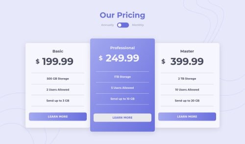 Responsive Layout Understanding grid layout. coding challenge solution