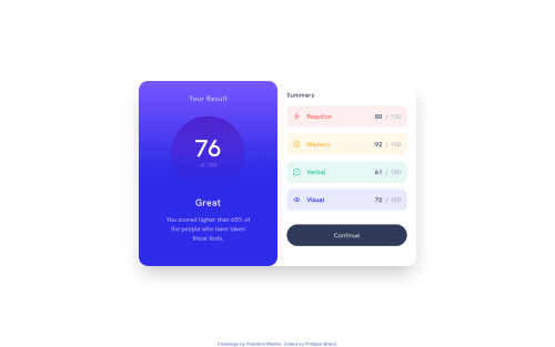 Result summary component using Vite.js/React/Tailwindcss coding ...