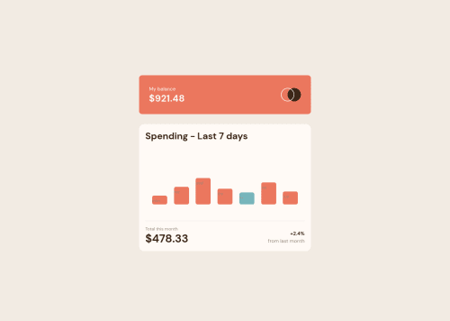 Expenses Chart Component TailwindCSS NodeJS coding challenge solution