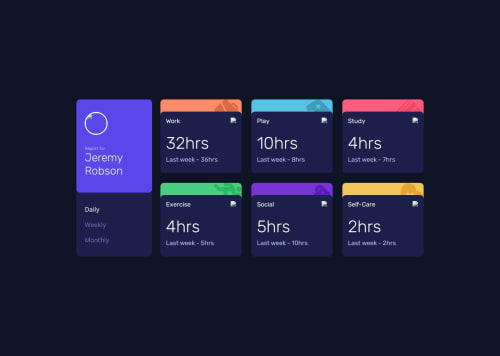 Frontend Mentor | Time tracker coding challenge solution