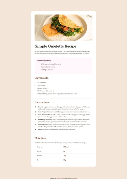 Recipe page - Pure CSS coding challenge solution