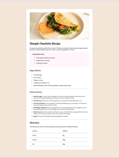 css html coding challenge solution