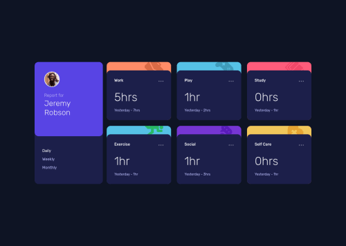 Time_Tracking_dashboad responsive site using flex, grid, js coding ...