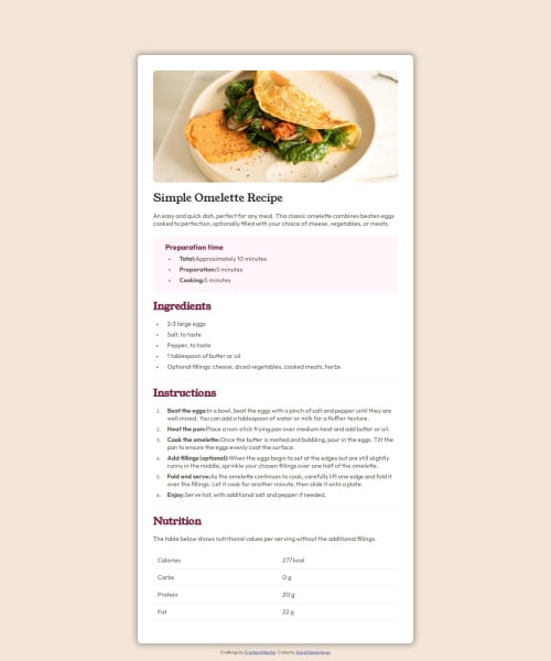 pagina responsiva utilizando html e css. coding challenge solution