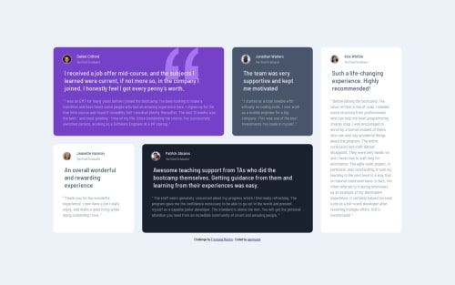 Responsive testimonials grid section using Bootstrap Grid coding ...